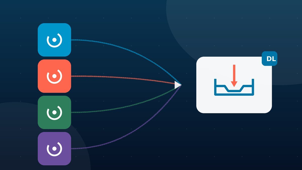 Illustration of four scanner sources converging into one universal Digilab inbox